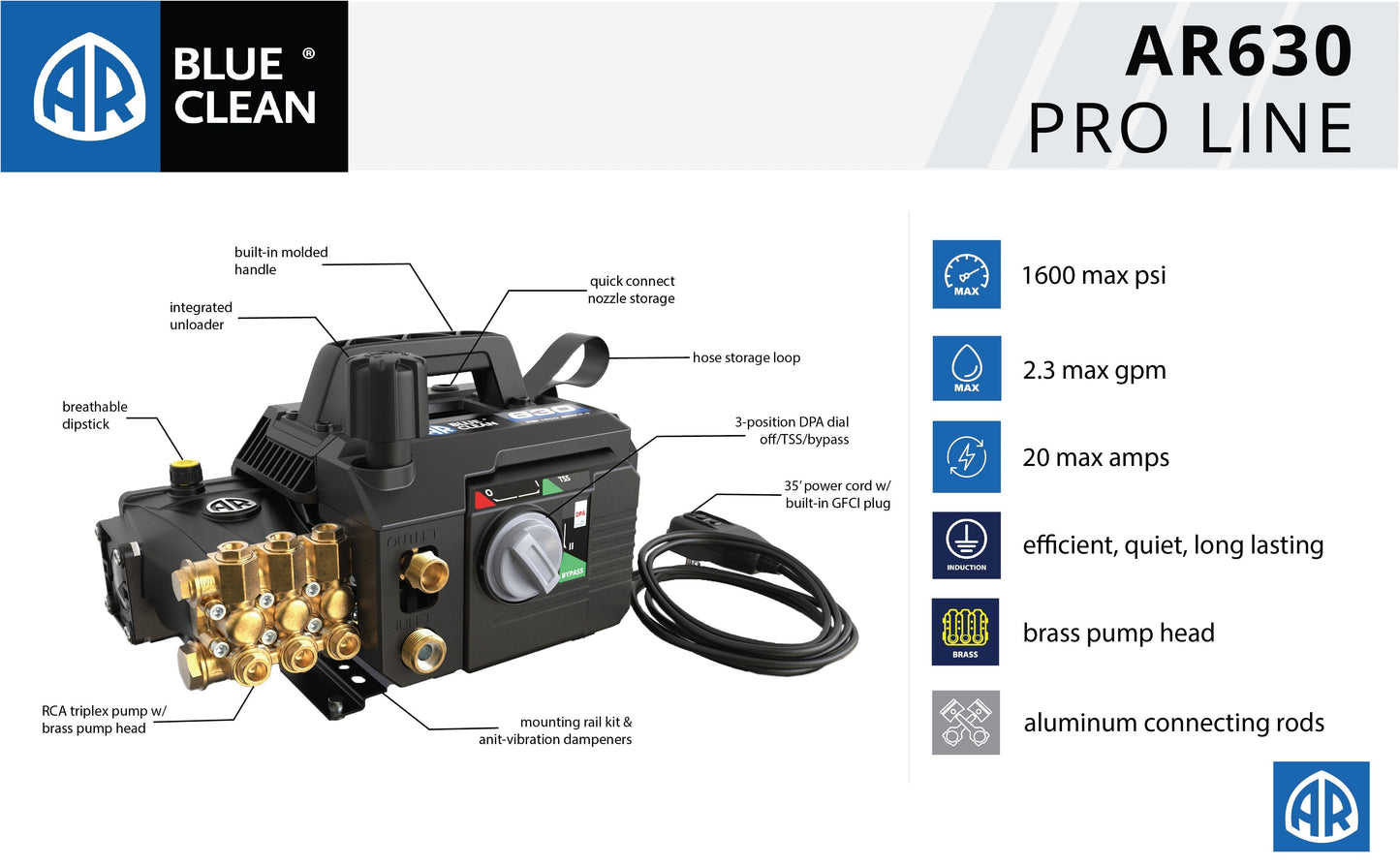 AR630 Pro Electric Pressure Washer | Commercial-Grade Performance for Detailers & Professionals