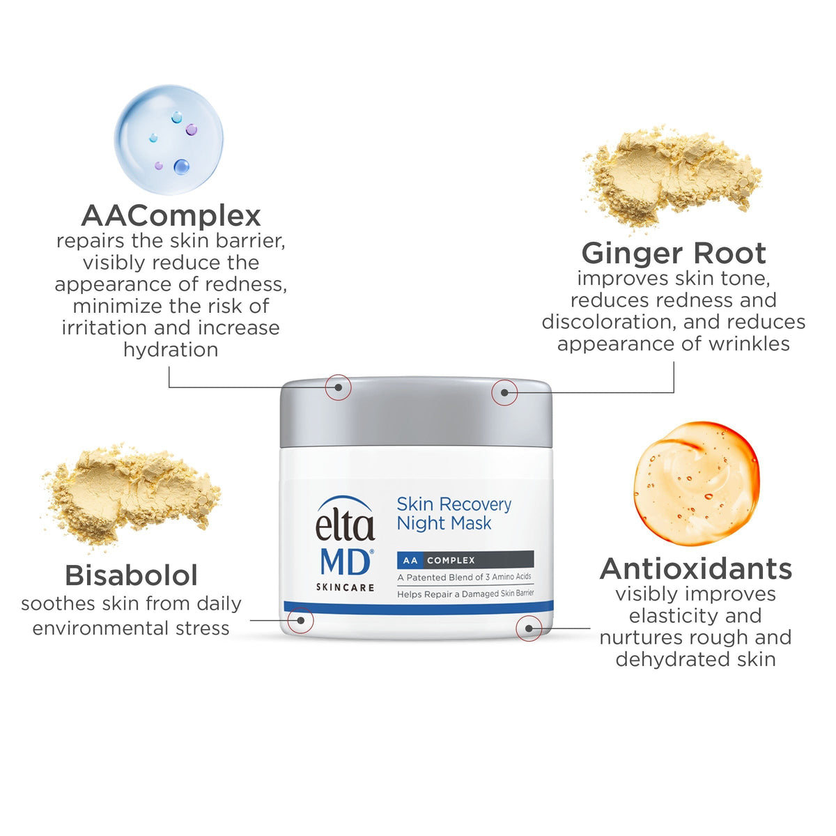 Skin Recovery Kit