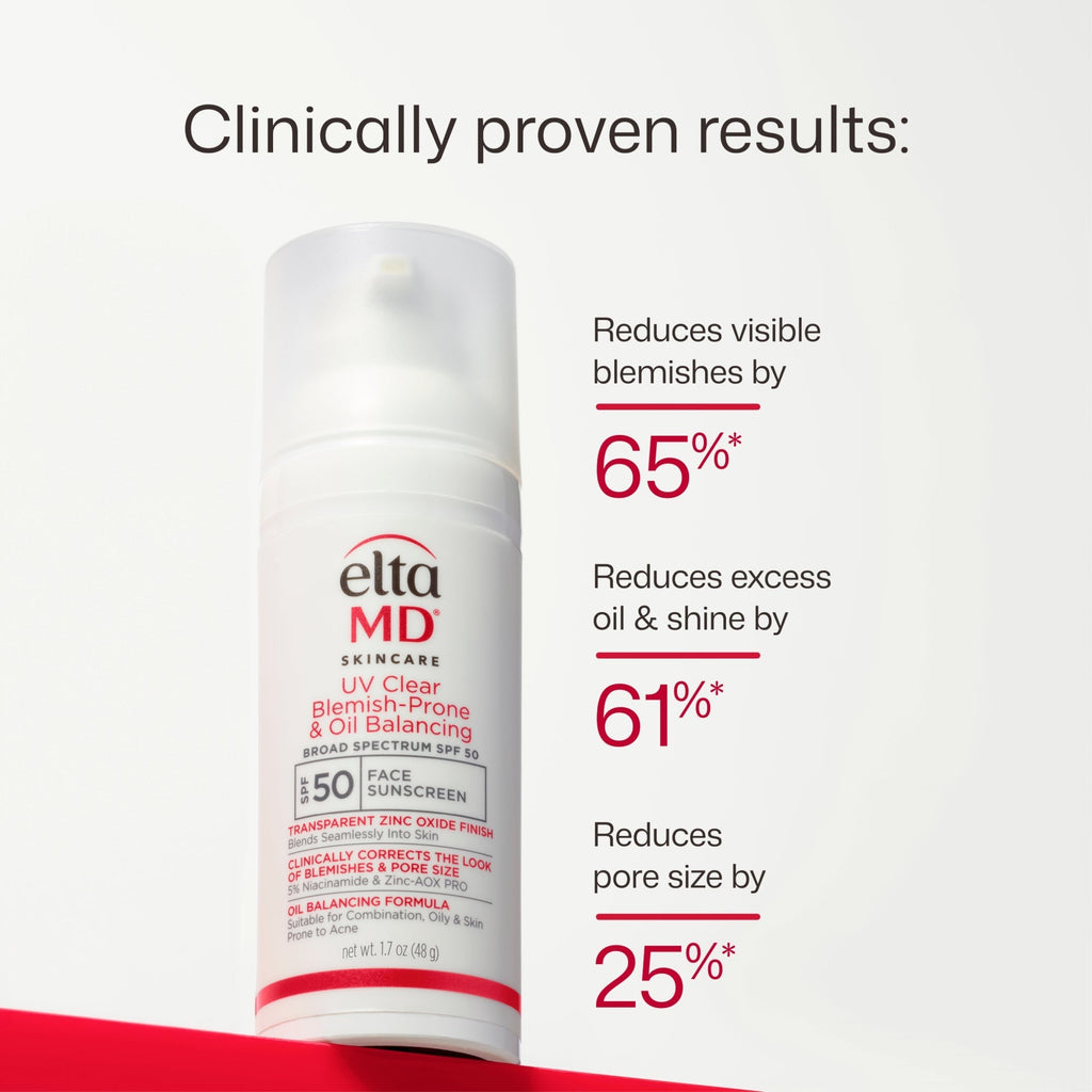 Deluxe Mini UV Clear Blemish-Prone & Oil Balancing SPF 50