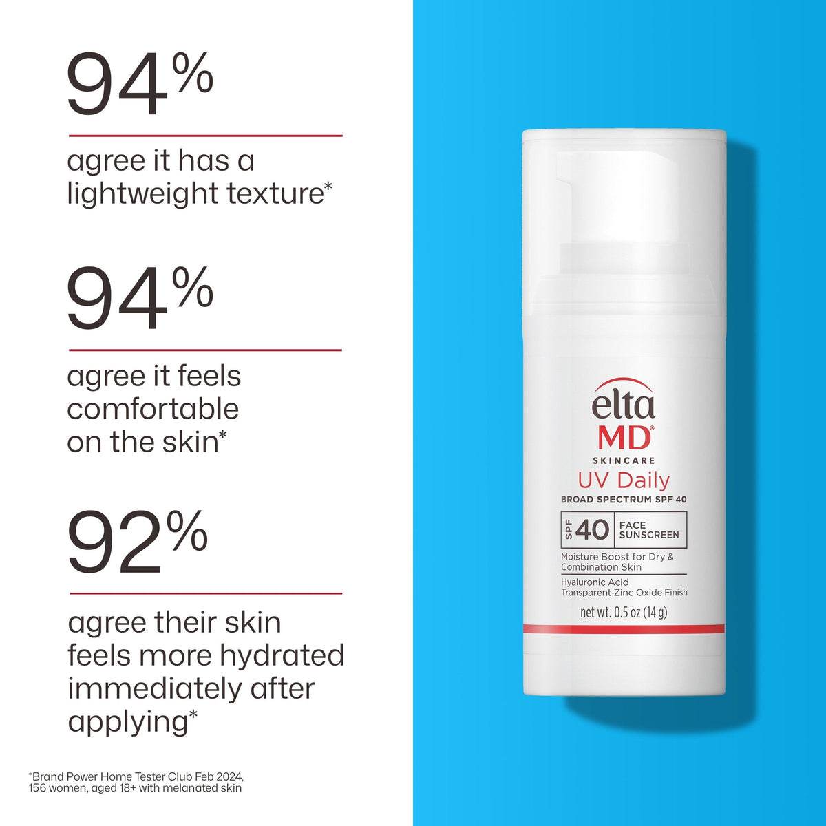 Deluxe Mini UV Daily Broad Spectrum SPF 40