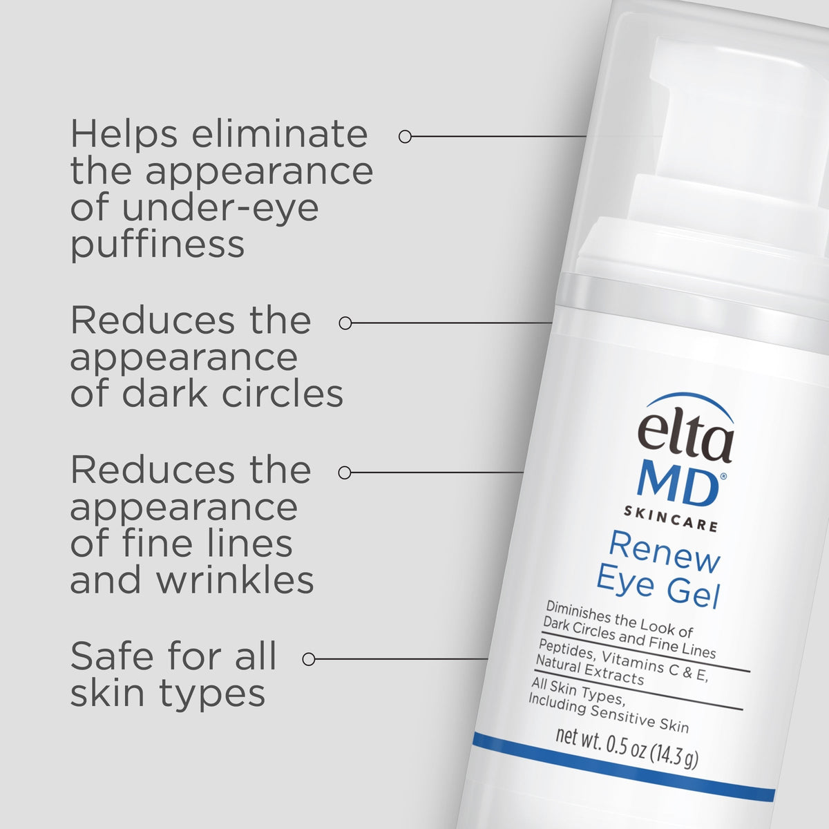 Renew Eye Gel