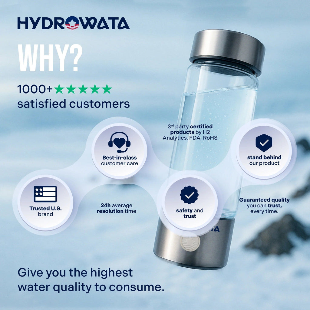 HydroWataTM Hydrogen Water Bottle
