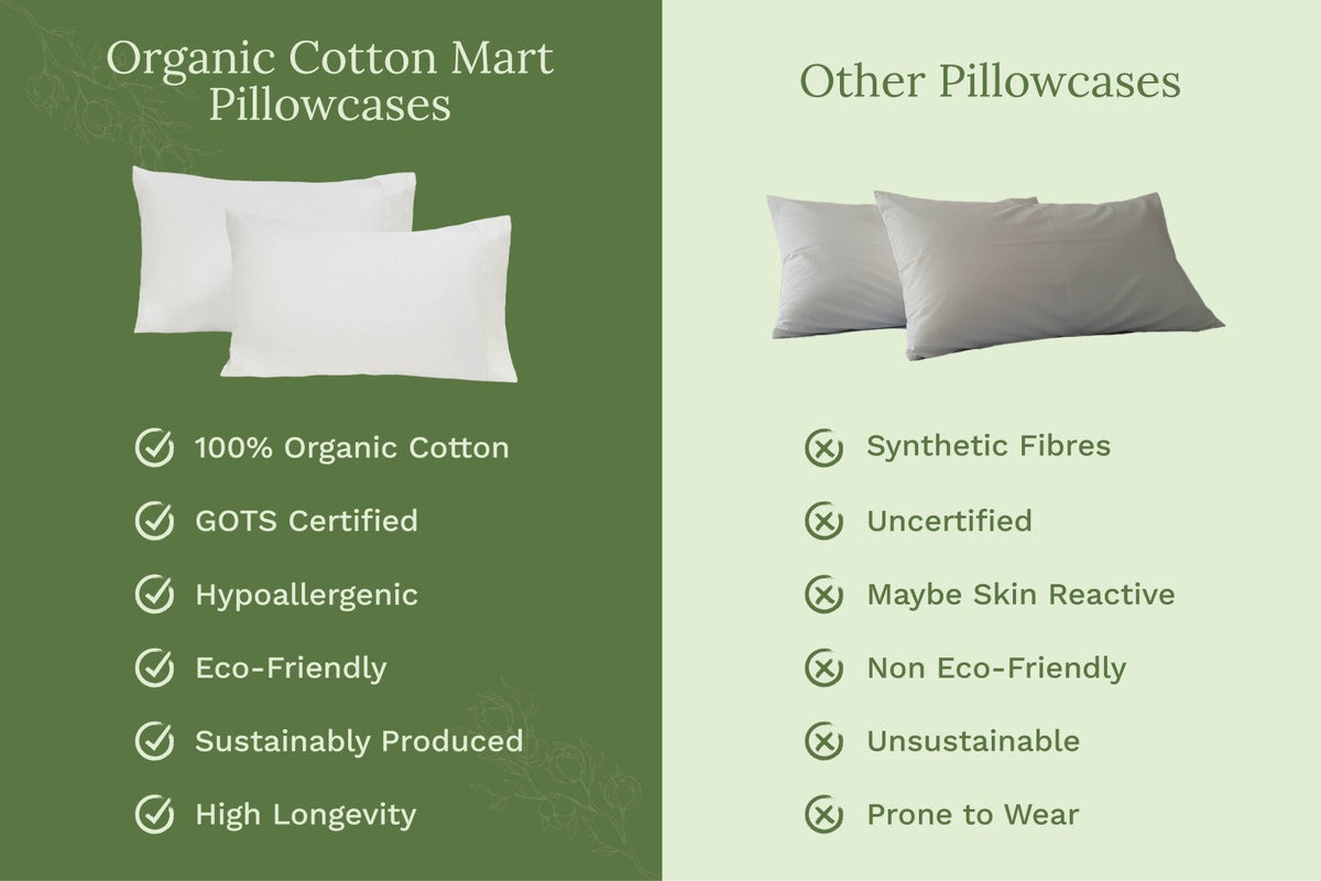 Organic Sateen Pillowcases
