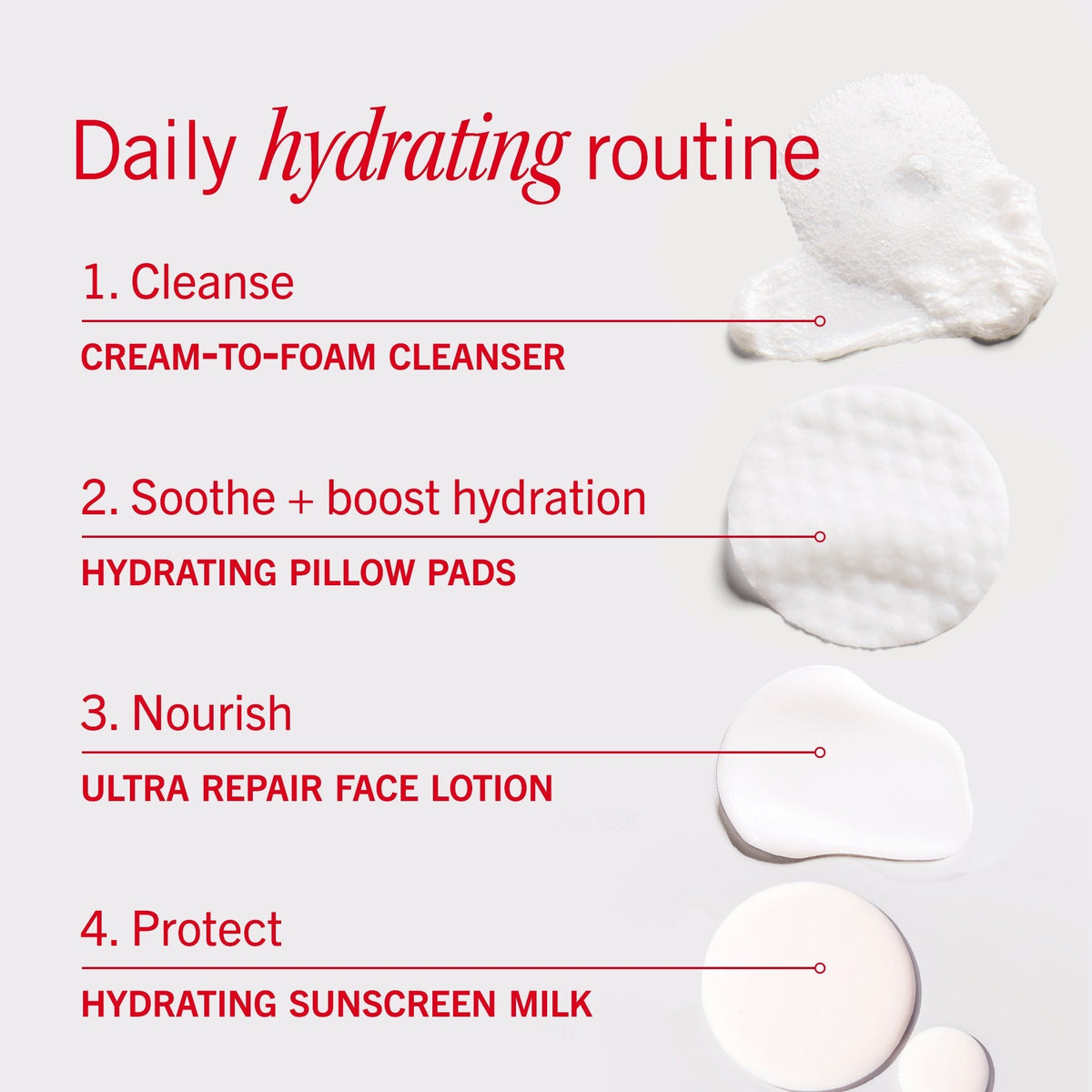 Ultra Repair Face Lotion with Colloidal Oatmeal