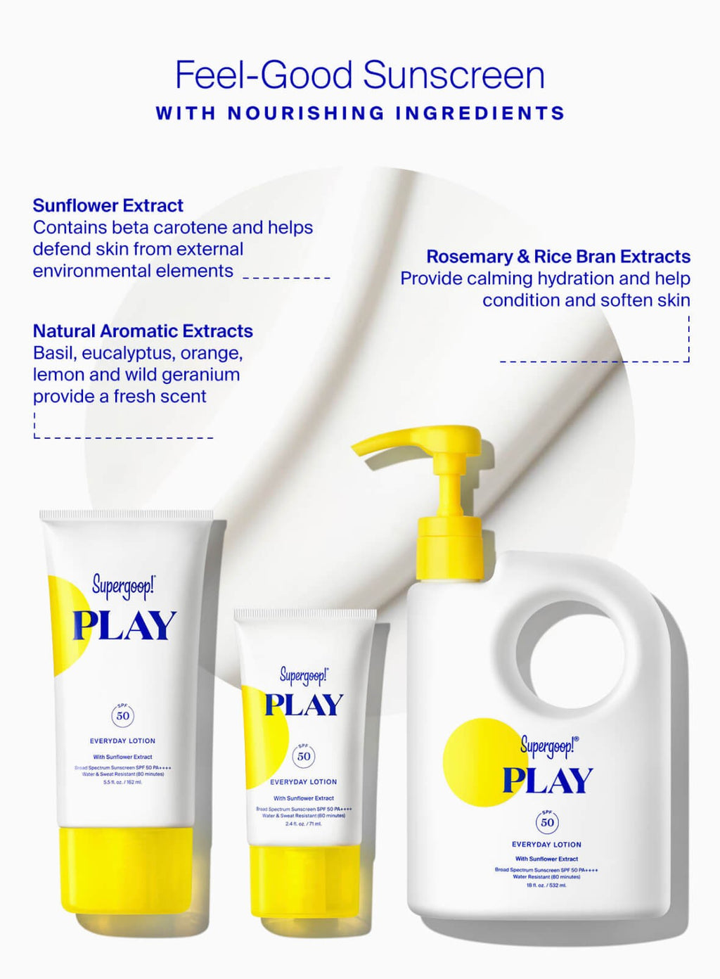 PLAY Everyday Lotion SPF 50 Pump Refill Pouch