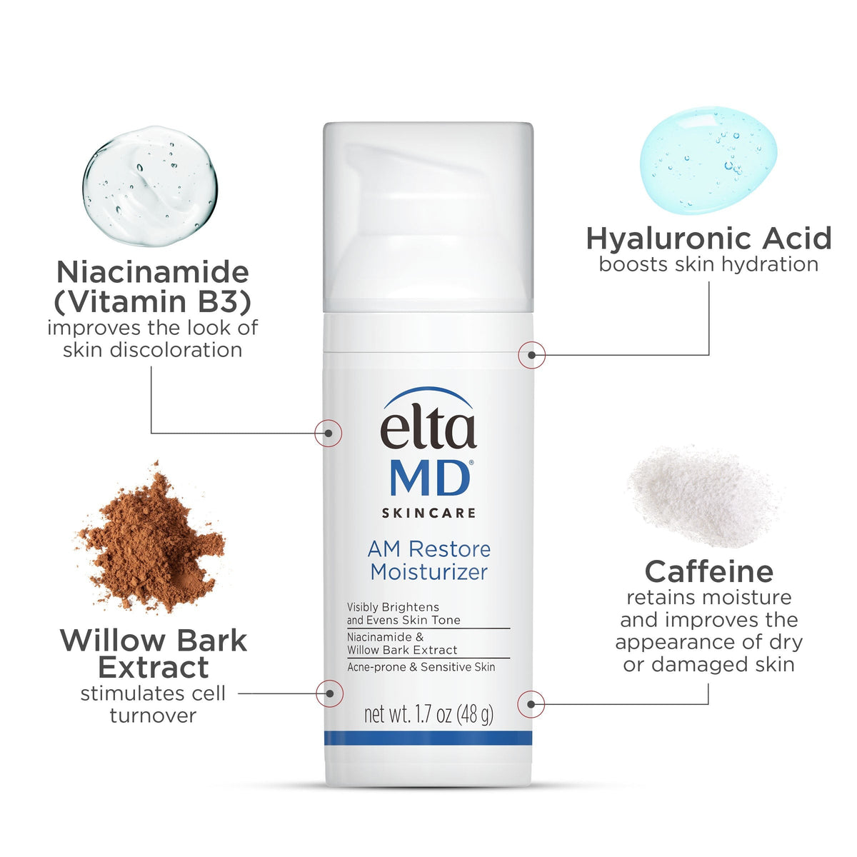 Clear Skin Daily Duo Kit