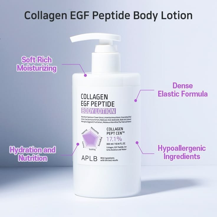 APLB Body Lotion Collagen EGF