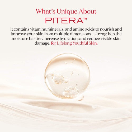 PITERATM First Experience Kit