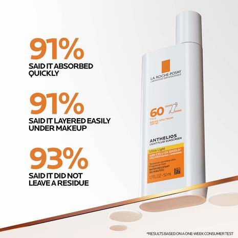 La Roche-Posay Anthelios Light Fluid Sunscreen