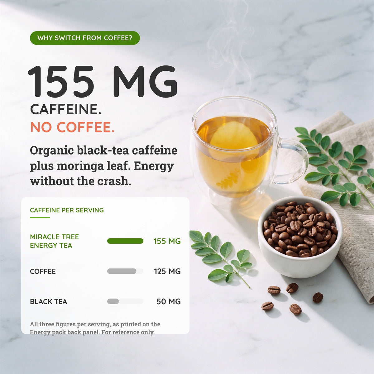 Organic Moringa Energy Tea - Orange Passionfruit - Natural Coffee Alternative