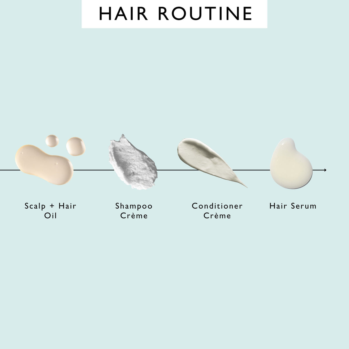 Scalp + Hair Oil with Bacuri Butter + Castor Oil