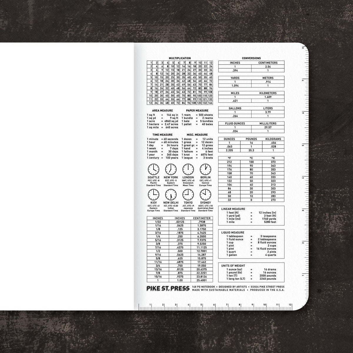 The Great PNW Notebook