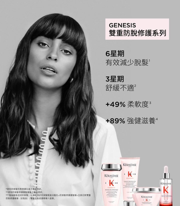 Kerastase Genesis BHF Shampoo 500ml