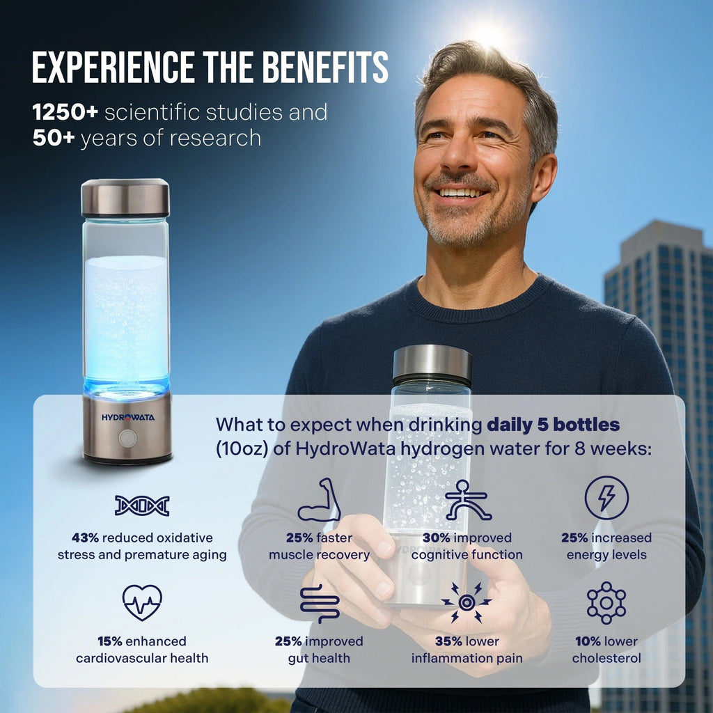 HydroWataTM Hydrogen Water Bottle