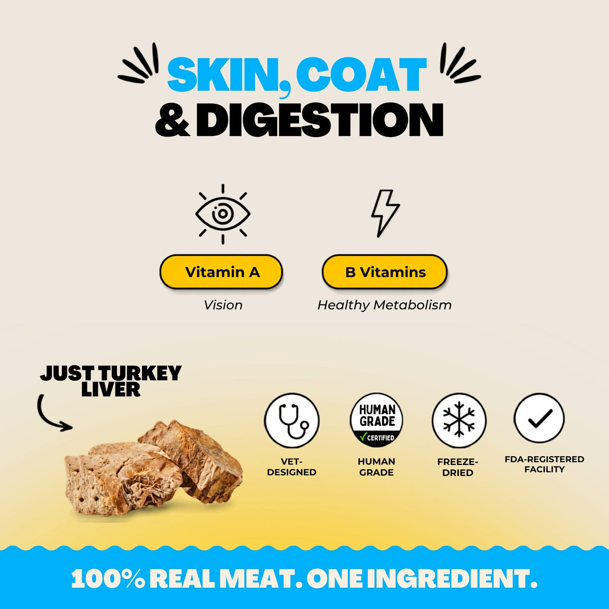 Freeze-Dried Turkey Liver Dog Treats