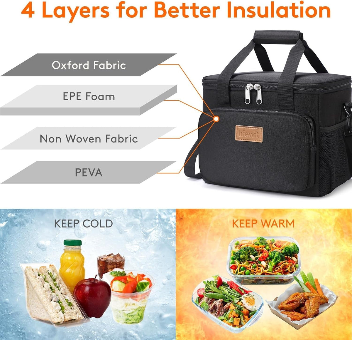 Lifewit Portion-Control Lunch Tote for Wellness Routines – 9L Insulated Bag for Fresh Salads and Snacks