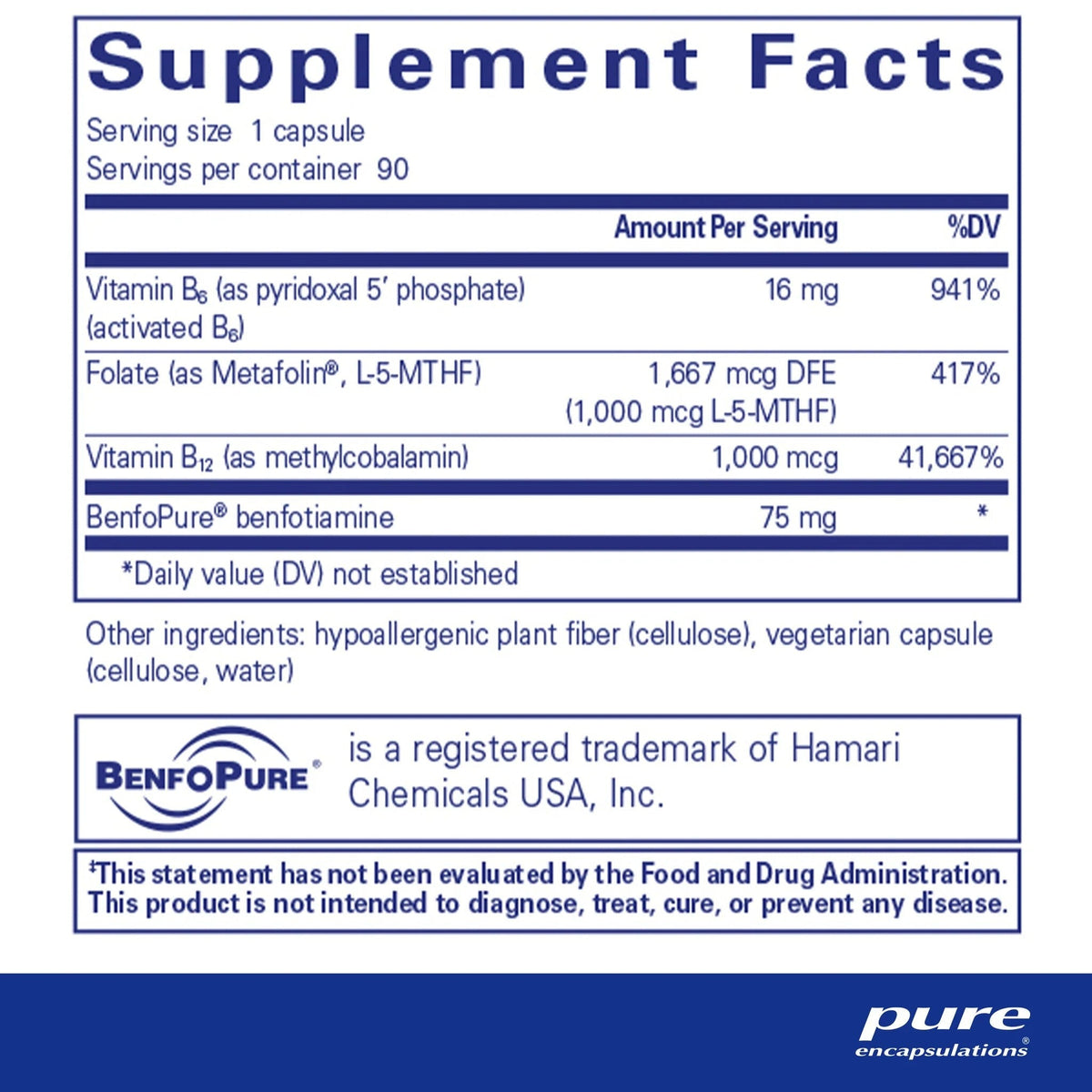 Pure Encapsulations - MethylAssist