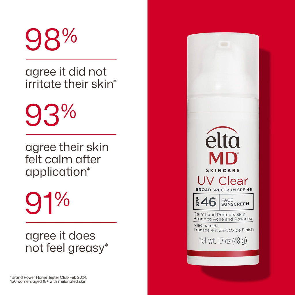 Deluxe Mini UV Clear Broad-Spectrum SPF 46