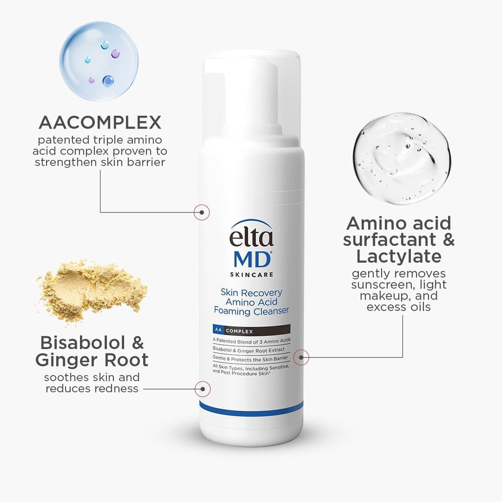 Post-Procedure Skincare Kit