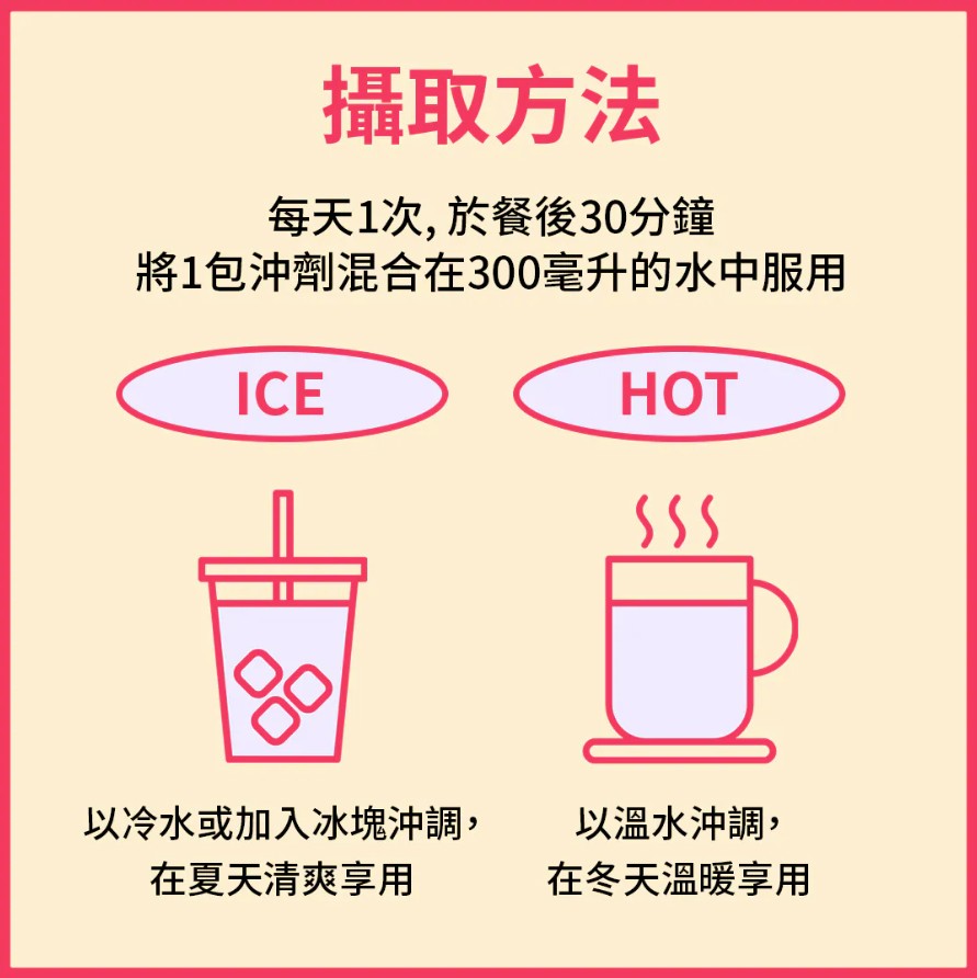 Expertrition Pro Nutrition Double Stick Idol Diet 偶像雙效纖美茶 10gx10ea