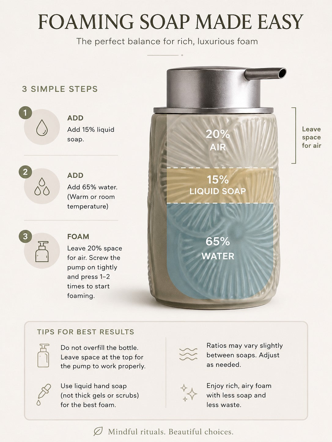 Ceramic Foaming Soap Dispenser - Mist Grey