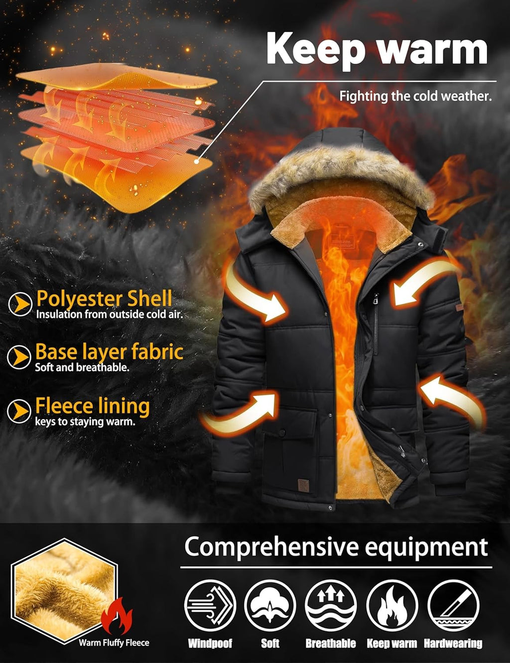 7DAY'S Men's Winter Jacket with Hood Water Repellent Windproof Thicken Parka Winter Coat