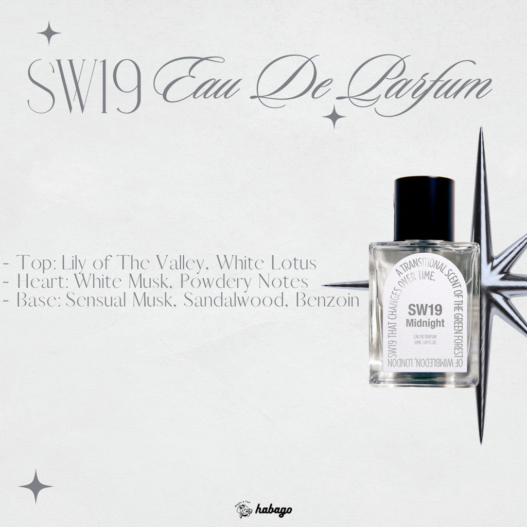 SW19 Midnight Eau De Parfum 淡香精 12ml/50ml